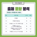 삼정중학교 이미지