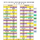 미셸동아쇼핑 - 3678 | 미셸동아쇼핑
