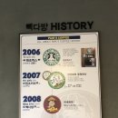 빽다방상록수역점 | 빽다방 상록수역점 다녀와 보고. 22