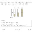 중앙대 2017년 16번 이미지