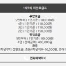 가고파 민박 이미지