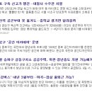 여명기술단