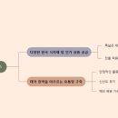 K-식자재유통 이미지
