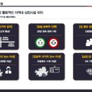 르피에드 인 강남 이미지