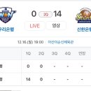 여자농구 대기록 달성 이미지