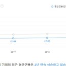 (주)케이더블유
