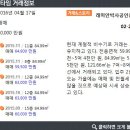 래미안미드카운티공인중개사사무소 이미지