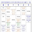 탑댄스스쿨 이미지