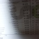 우솔농원 티스토리