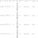 서창중학교 이미지