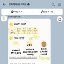 핀아케이크