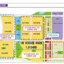 더원프라자 이미지