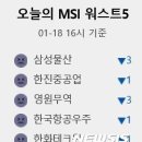 부광물산