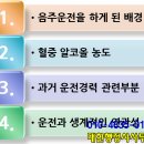 행정사 서면사무소 이미지