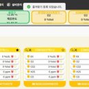 즐겨찾기 이미지