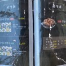 서가네양념게장정식