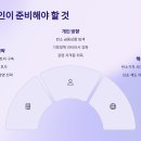탄소배출권 거래제도 완벽 해설｜ETS 구조부터 기업 대응 전략까지