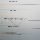 성환카센타 이미지