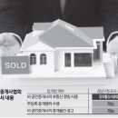 트러스트공인중개사사무소 이미지