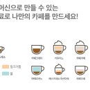 목포커피생각 이미지