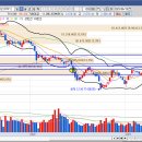 신성종합가스 이미지
