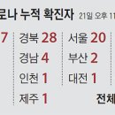 두번째하루 이미지