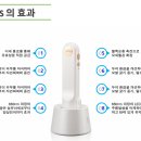 올에이솔루션