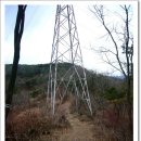 헐티재휴게소 이미지