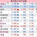 (주)부국화학 이미지