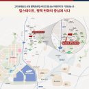 힐스테이트 평택 더 퍼스트 이미지