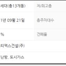 평거휴먼시아3단지 이미지