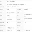 모아탑공인중개사사무소 이미지