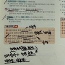 한국사 산책 | 75회 한국사능력검정시험 합격후기 (부제 : 4트였으면 십만원이에요)