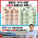 봉화의원 이미지