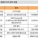 지속가능성-퀀텀점프 비결은 ‘다양성’ 느슨한 결속과 단순한 규칙이 핵심 이미지