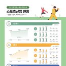 명스포츠 이미지