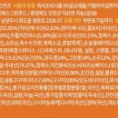 에스앤씨푸드 - 구미시 비산로 83 | 에스앤씨푸드