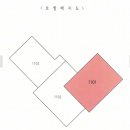 벽산 블루밍 | 거제시아파트경매 상동동 거제상동벽산블루밍아파트 내집마련,투자추천