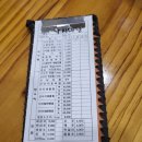 송이낙지마당 | 탑동 유명 맛집, 송이 낙지 마당에서 매콤한 낙지 덮밥 먹은 후기