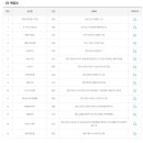 대림슈퍼복권방 이미지