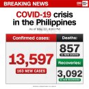 2020.05.22 간추린 필리핀 뉴스 이미지