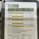 의창-북면-6-비-7 | [창원 온천] 경남 주말 아이랑 가기 좋은 북면 온천 피노호텔 비오는날 강추