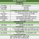 여주-1132 티스토리
