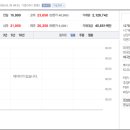 덕양시장 이미지