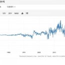 위니아SVC 이미지