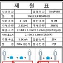 광명시민회관 대극장
