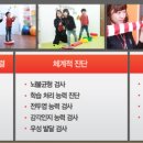 밸런스통합운동센터