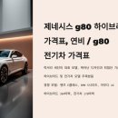 제네시스 g80 하이브리드 가격표, 연비 / g80 전기차 가격표 이미지