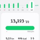 유현마을 신동아상가 이미지