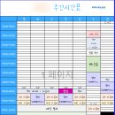 물금중학교 이미지